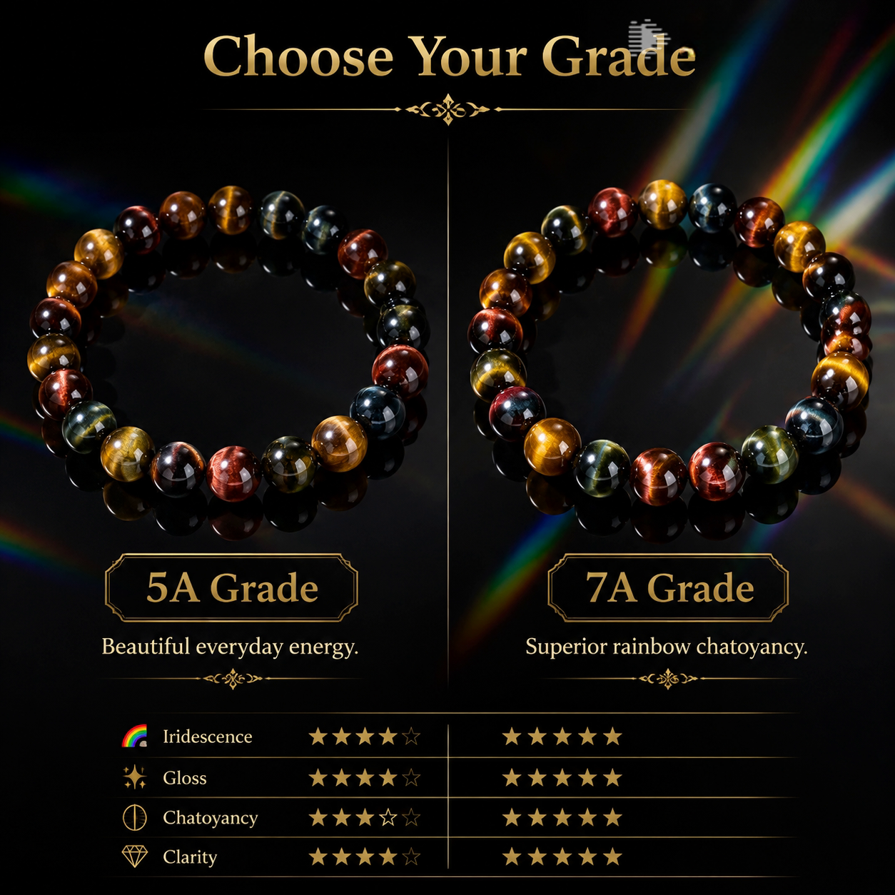 Rainbow Tiger's Eye Bracelet |  Rare Multi-Color Chatoyant Crystal |  Transformation · Luck · Creative Energy |  Unique Collector's Gemstone Jewelry